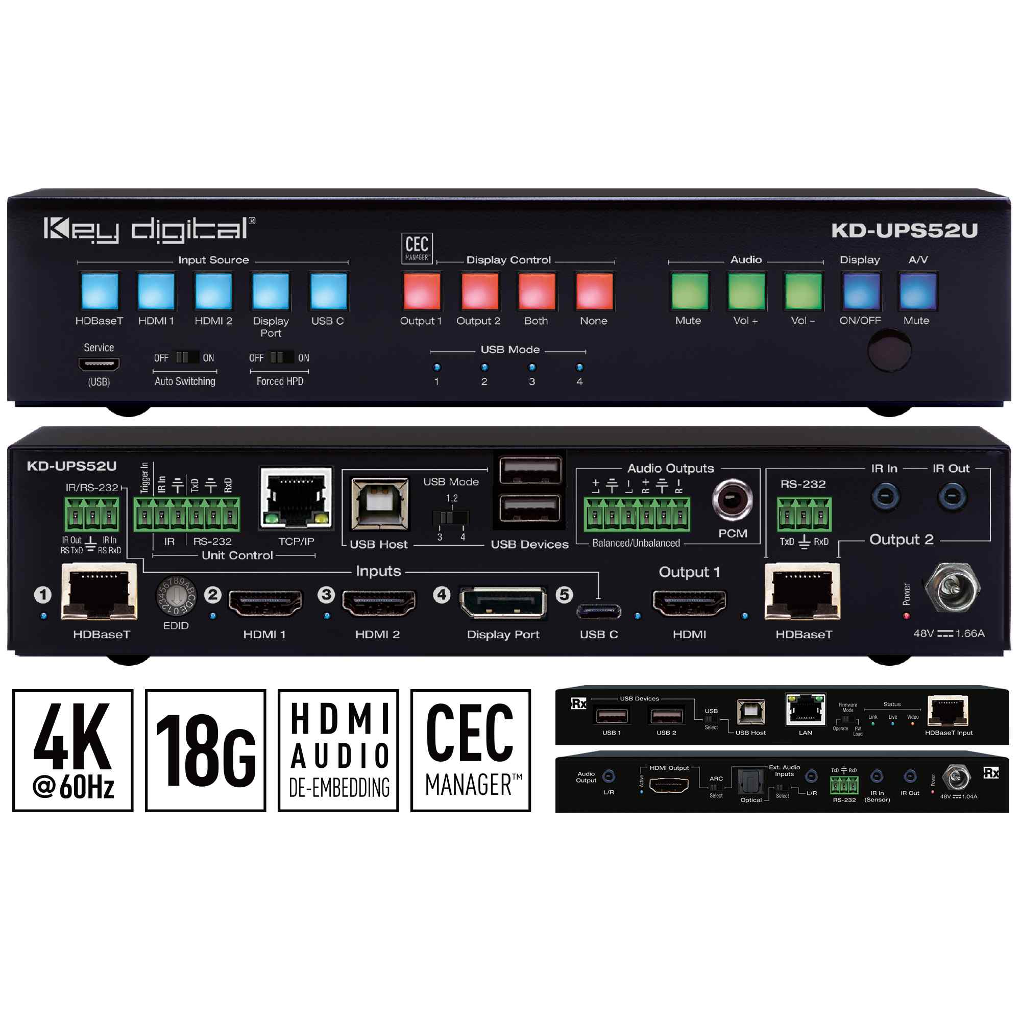 Key Digital  4K/18G USB/Universal Presentation Switcher with 5 Inputs (HDBaseT, 2x HDMI, DP, USB-C), 2 Mirrored Outputs (HDBaseT, HDMI), LAN, ARC, Audio De-Embed, IR, RS-232, IP Control, CEC Manager™. Includes Rx.  - KD-UPS52U